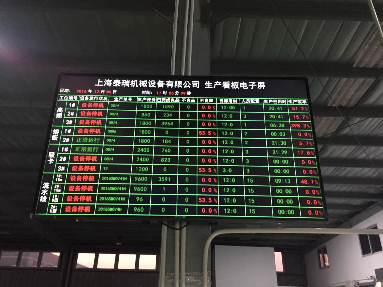 上海泰瑞機械設備有限公司生產(chǎn)看板電子屏