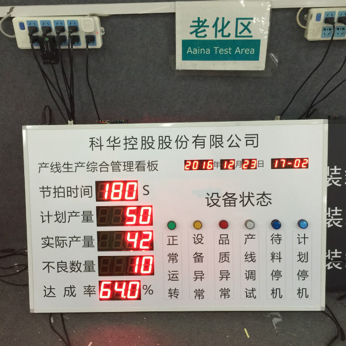 設備狀態(tài)生產(chǎn)計劃達成率電子看板