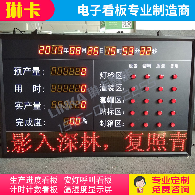 設(shè)備狀態(tài)管理產(chǎn)量達成率電子看板?