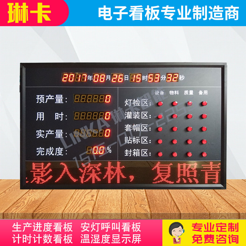 設(shè)備狀態(tài)管理產(chǎn)量達成率電子看板?