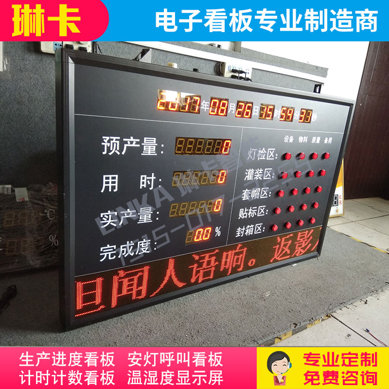 設(shè)備狀態(tài)管理產(chǎn)量達成率電子看板?